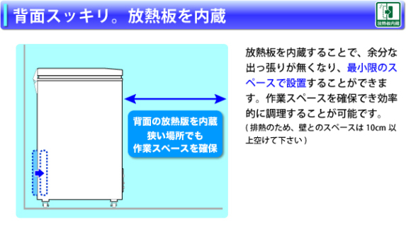 背面をスッキリ。放熱板を内蔵